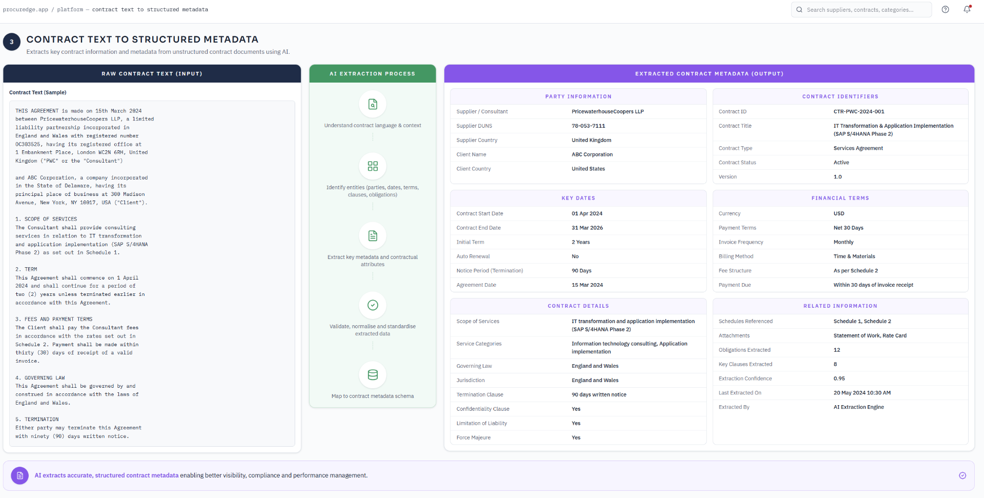 Contract Text to Structured Metadata